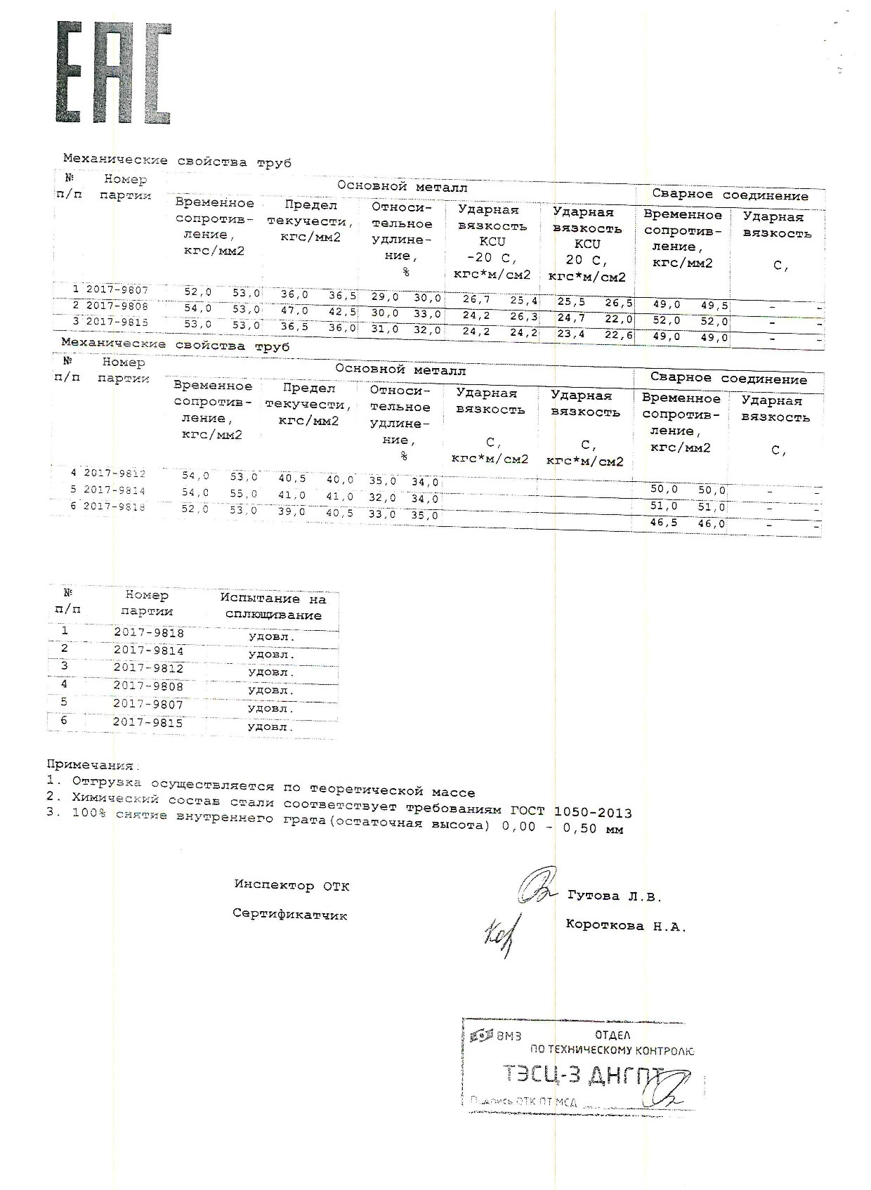 труба_эс_273х6_5_(г)